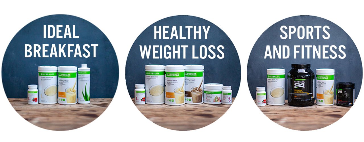 21 Day Challenge – Find the right bundle for you! - HerbaChoices