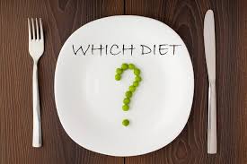 What Diet is Best For Me? 10 Tips for Finding the Best Diet That Works for You