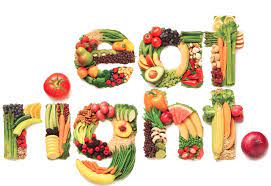 How to Choose Your Ideal Diet - HerbaChoices