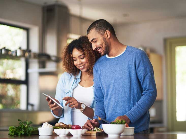 Your Essential Guide to Counting Calories - HerbaChoices