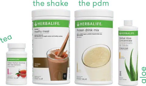 All Products - HerbaChoices