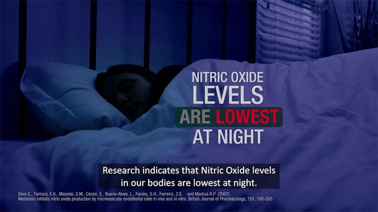 Niteworks