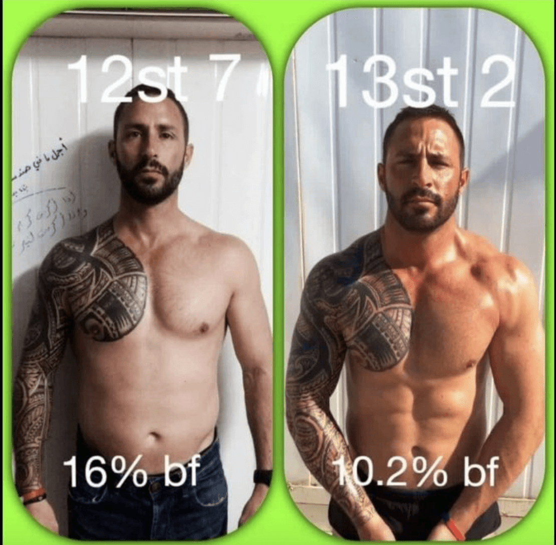14 Day Challenge Herbalife Nutrition