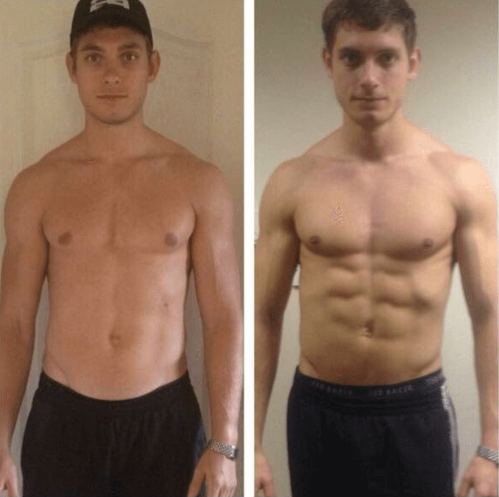 14 Day Challenge Herbalife Nutrition