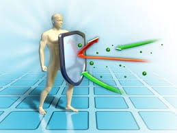 Immune Health