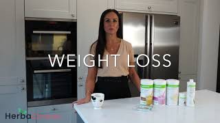 Weight Loss