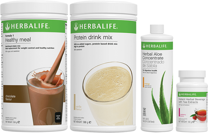 Recommended Tone-Up Plan - HerbaChoices